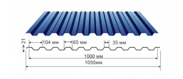 Профнастил синий оцинкованный  RAL 5005 С-21 купить недорого в Одинцово
